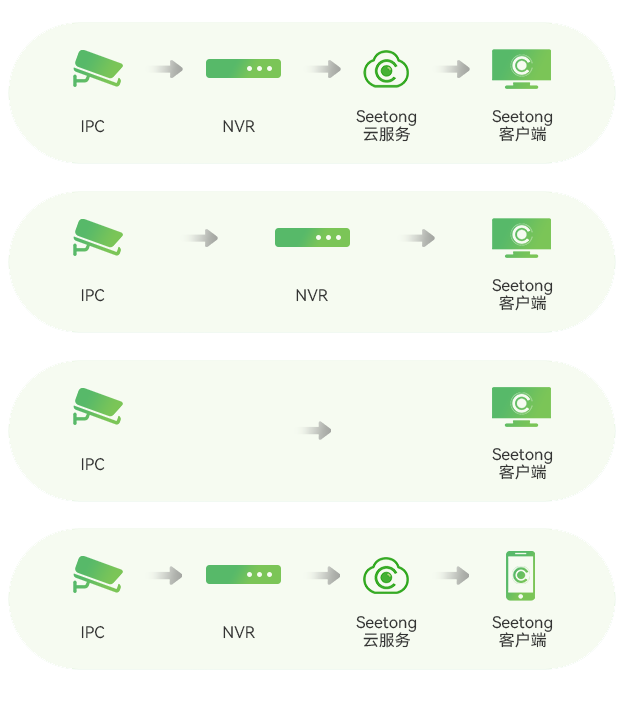 贝斯特全球最奢华·(china)官方网站-官网